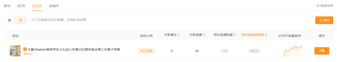 0w单原来背后藏着这一爆款套路！AG真人平台新品快手电商售出2(图7)