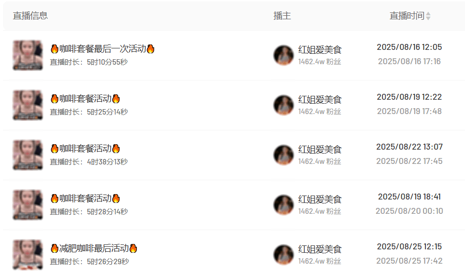 0w单原来背后藏着这一爆款套路！AG真人平台新品快手电商售出2(图10)
